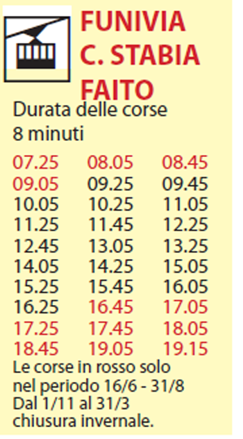 funivia_2011.png